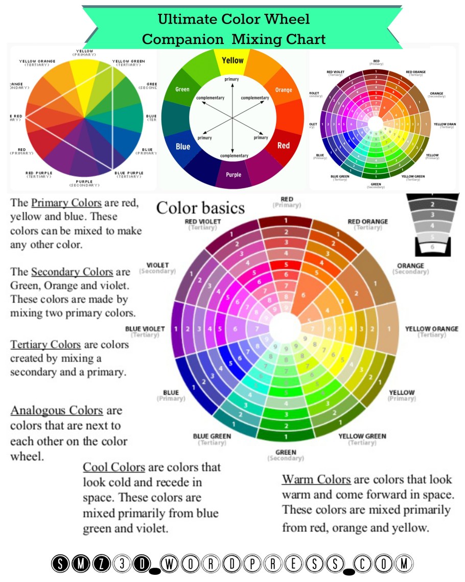 Цветовой круг Иттена сочетание цветов