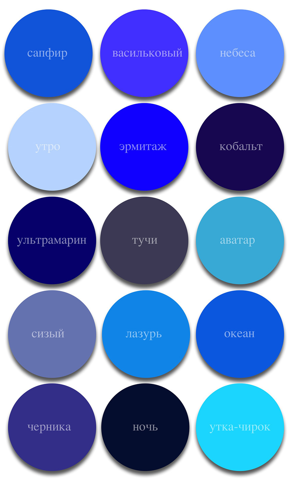 Оттенки голубого с названиями и фото