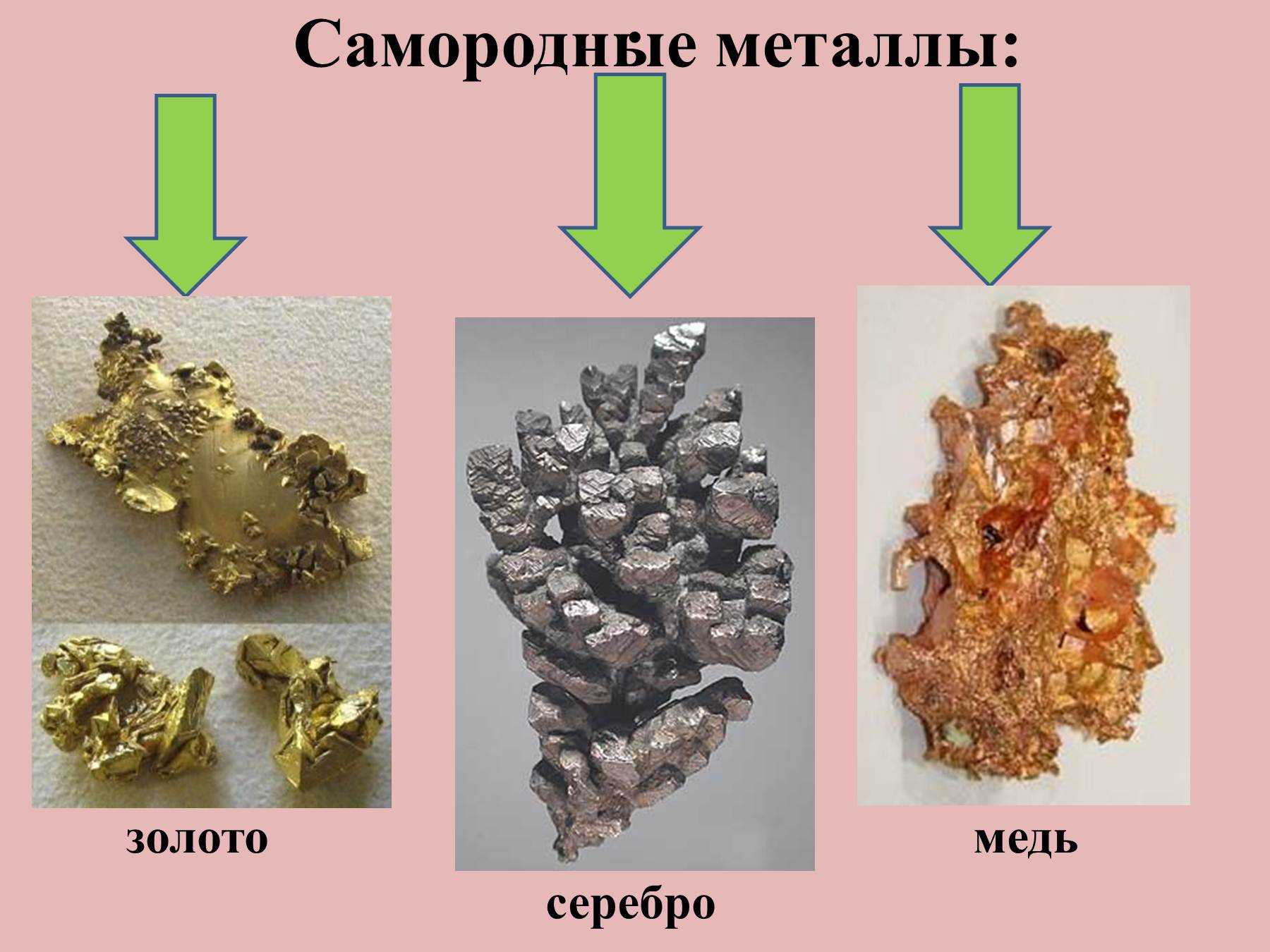 Цветные соединения металлов. Металлы золото серебро медь железо. Металлы 1в медь серебро. Самородное серебро золото и медь. Самородки меди золота серебра.