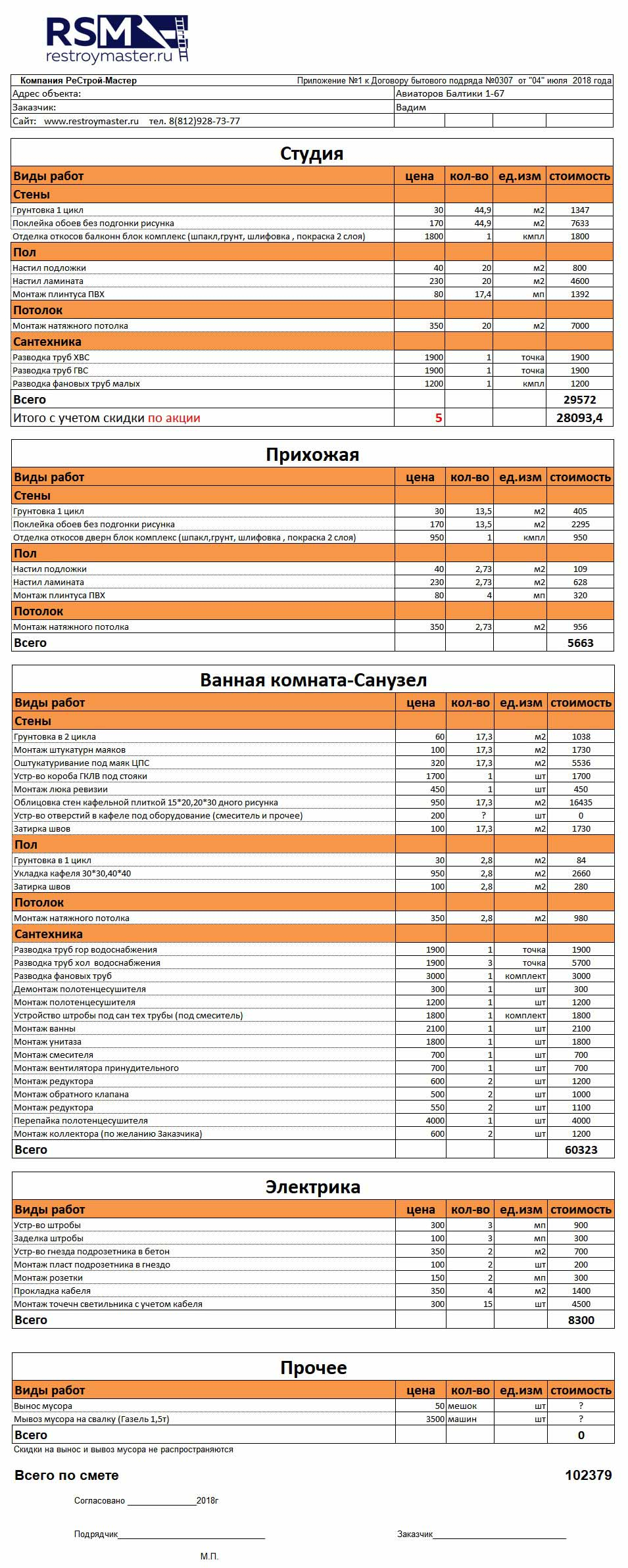 Прайс-лист с ценами