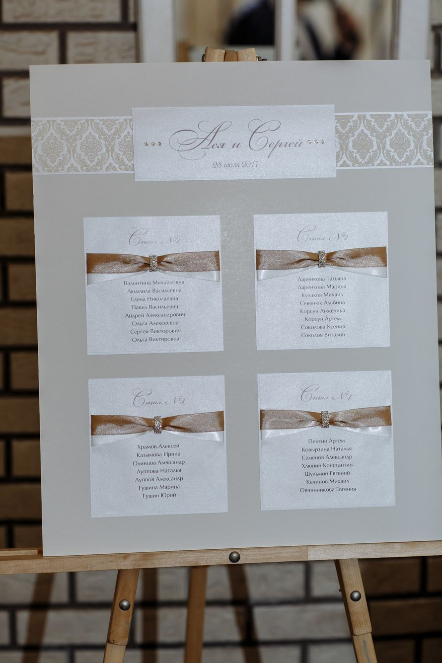 План рассадки на свадьбу