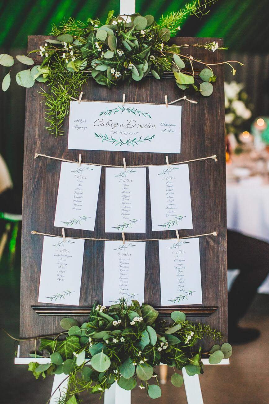 План рассадки гостей на свадьбе