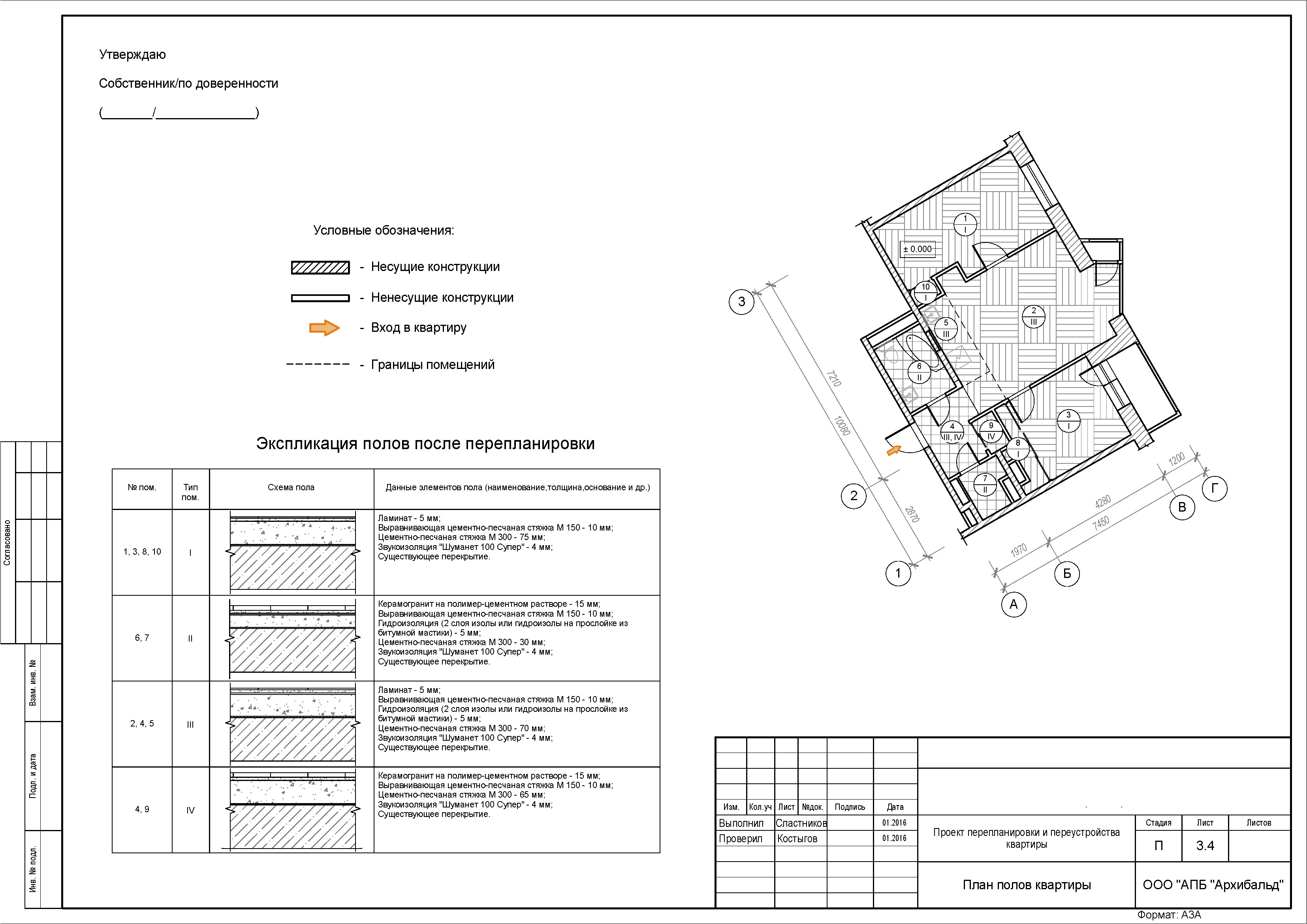 Перепланировка квартиры изменения с 1 апреля. План схема перепланировки квартиры. План перепланировки чертеж. План перепланировки для БТИ образец. Пример проекта перепланировки квартиры для согласования образец.