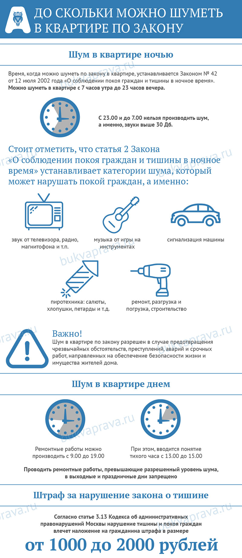 Ремонтные работы в квартире в будни до скольки (53 фото) - красивые  картинки и HD фото