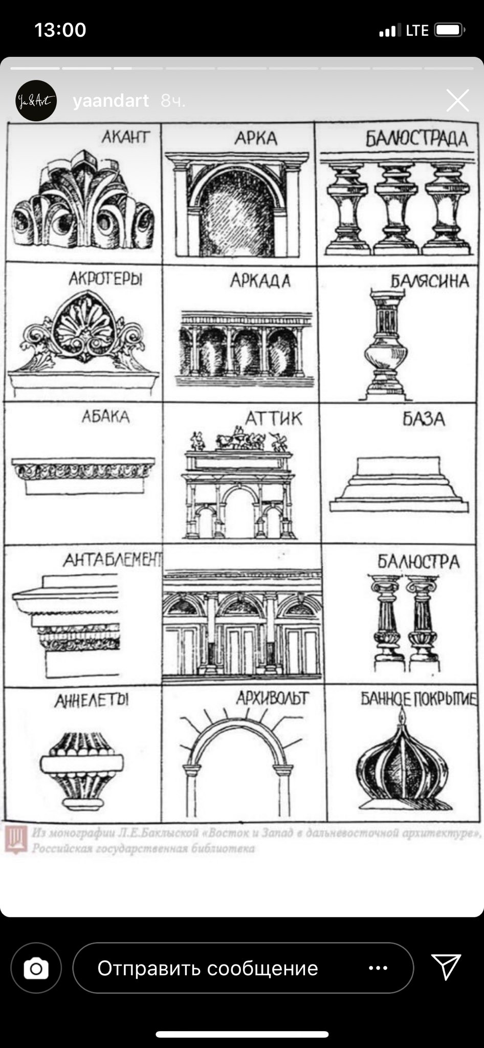 Характерные элементы различных архитектурных стилей таблица