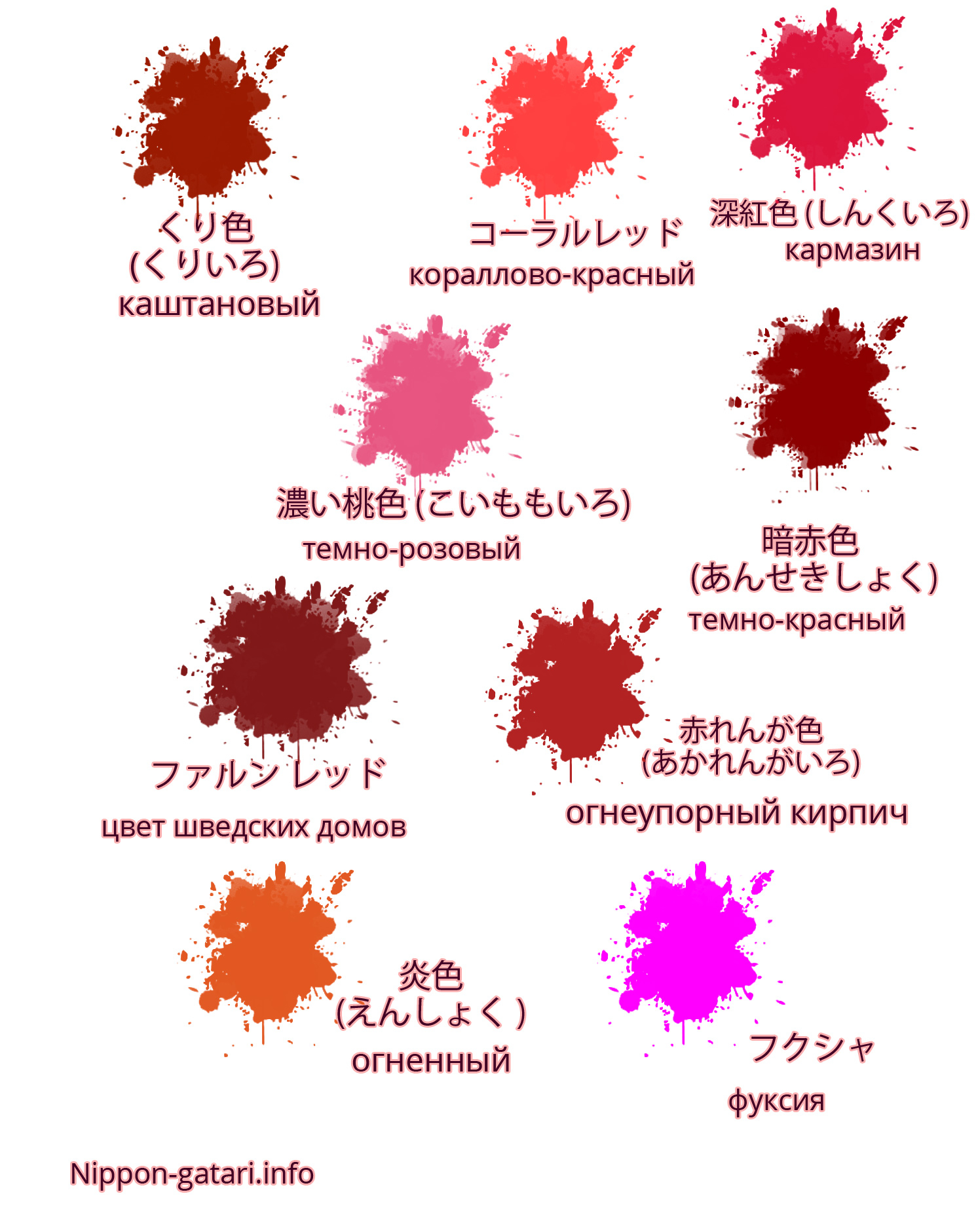 Японские цвета названия