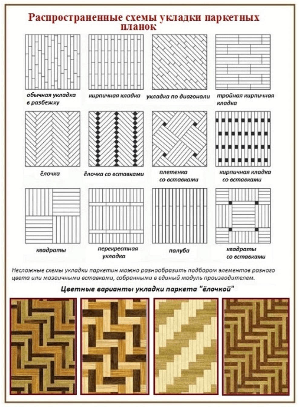 ГОСТ 32304-2013 ламинированные напольные покрытия
