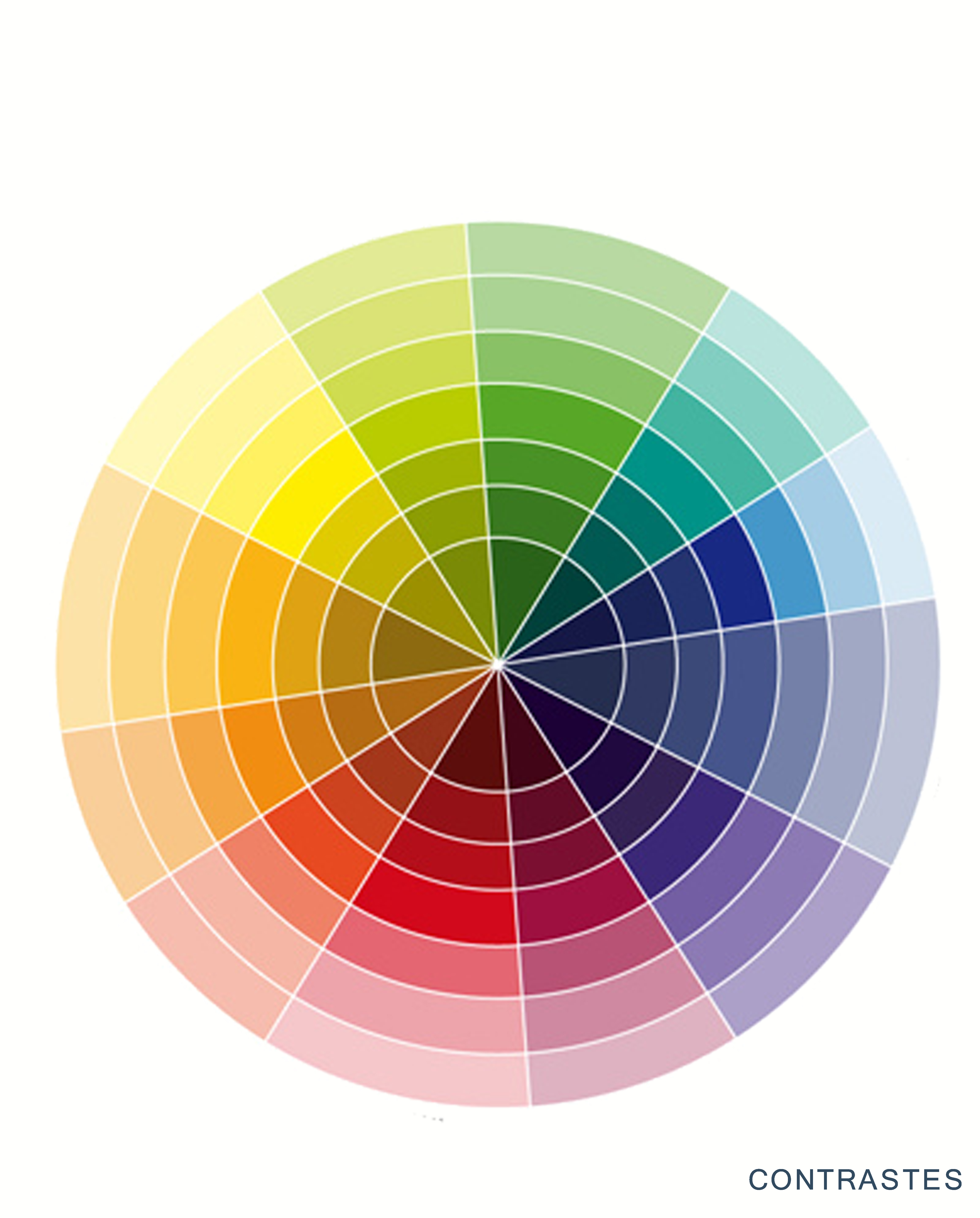 Типы цветовых палитр. Цветовой круг пантон. Цветовой круг Йоханнеса Иттена. Цветовой круг Иттена 24 цвета. Цветовой круг комплиментарные цвета.