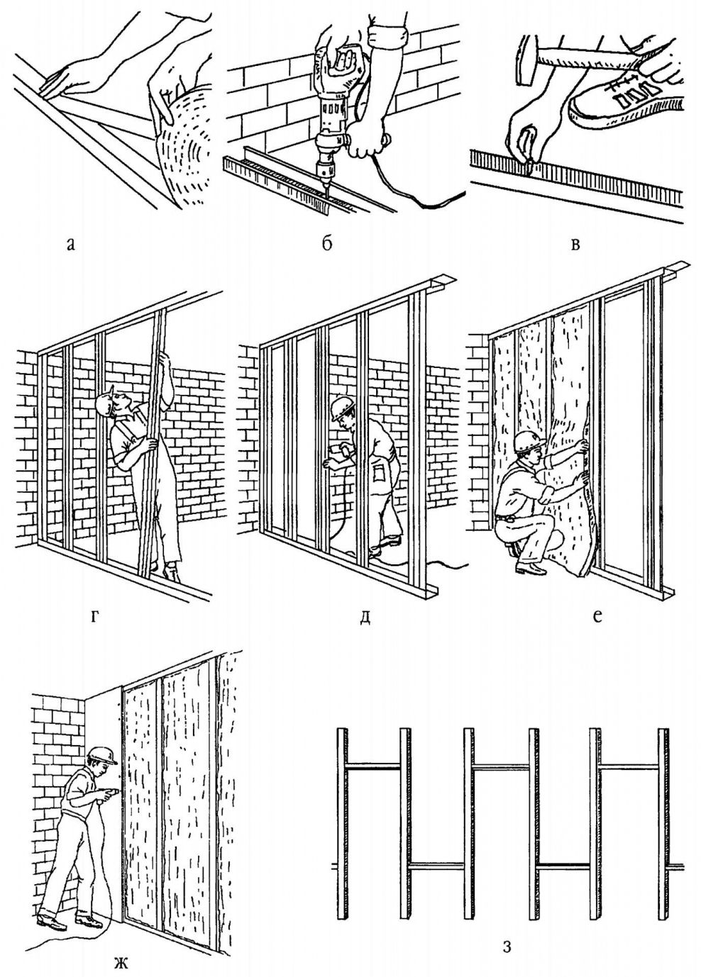 Монтаж перегородок из гипсокартона своими руками
