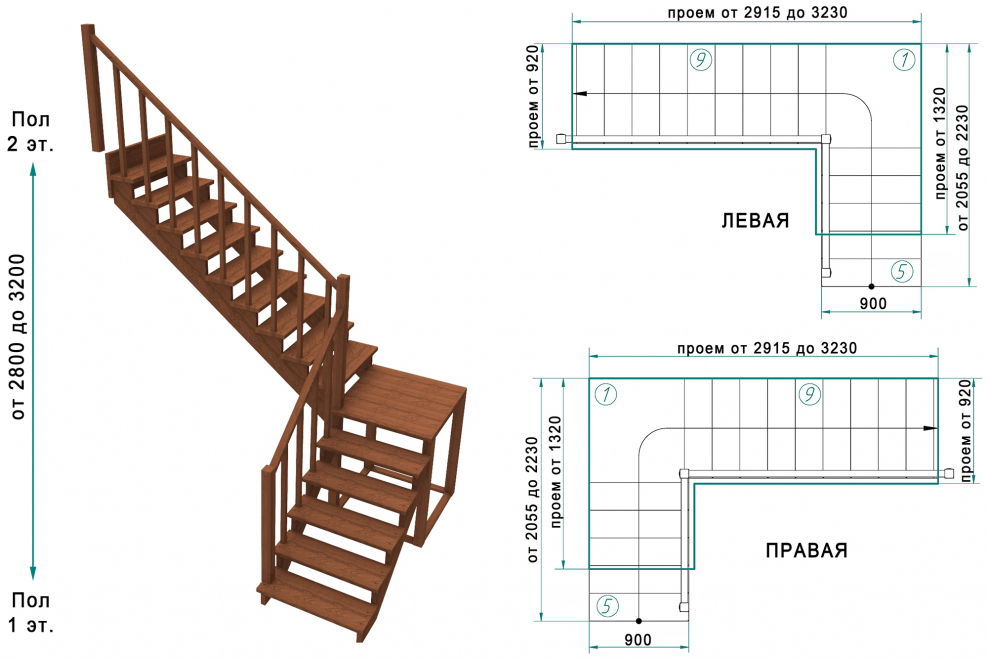 Лестница п2.2. Схема