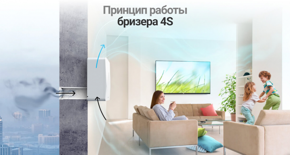 Бризер tion 4s