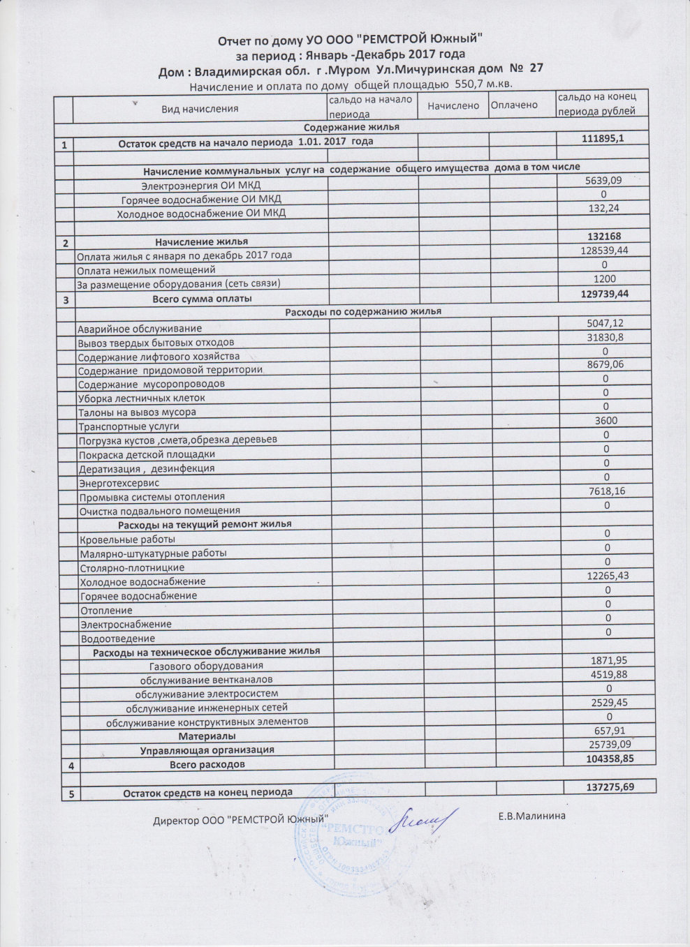 Смета на ремонт оборудования