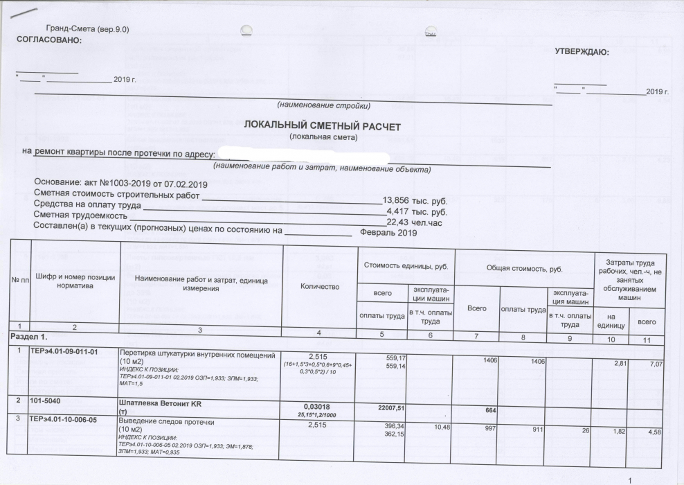Локальная смета на ремонт помещения
