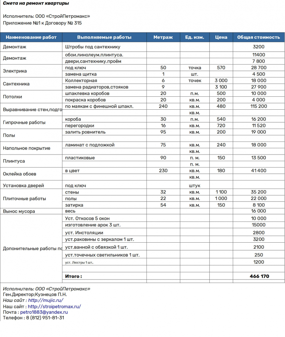 Смета на ремонт