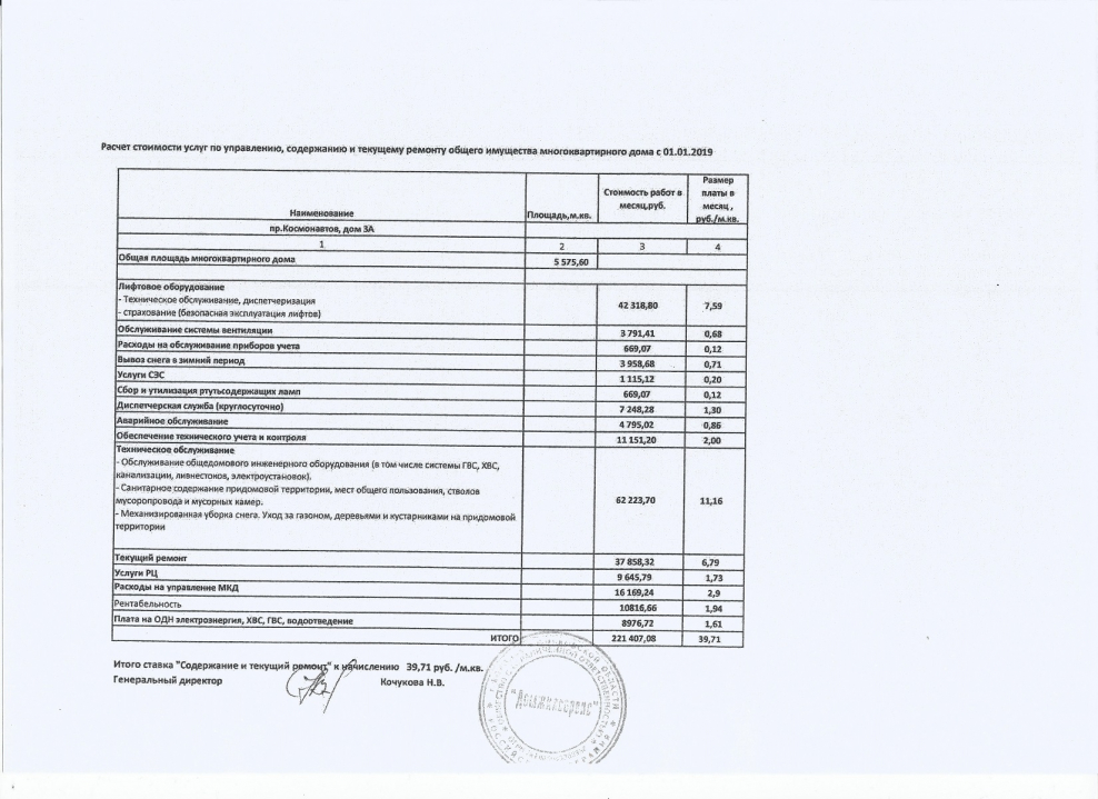 Калькуляция на содержание жилья управляющей компанией