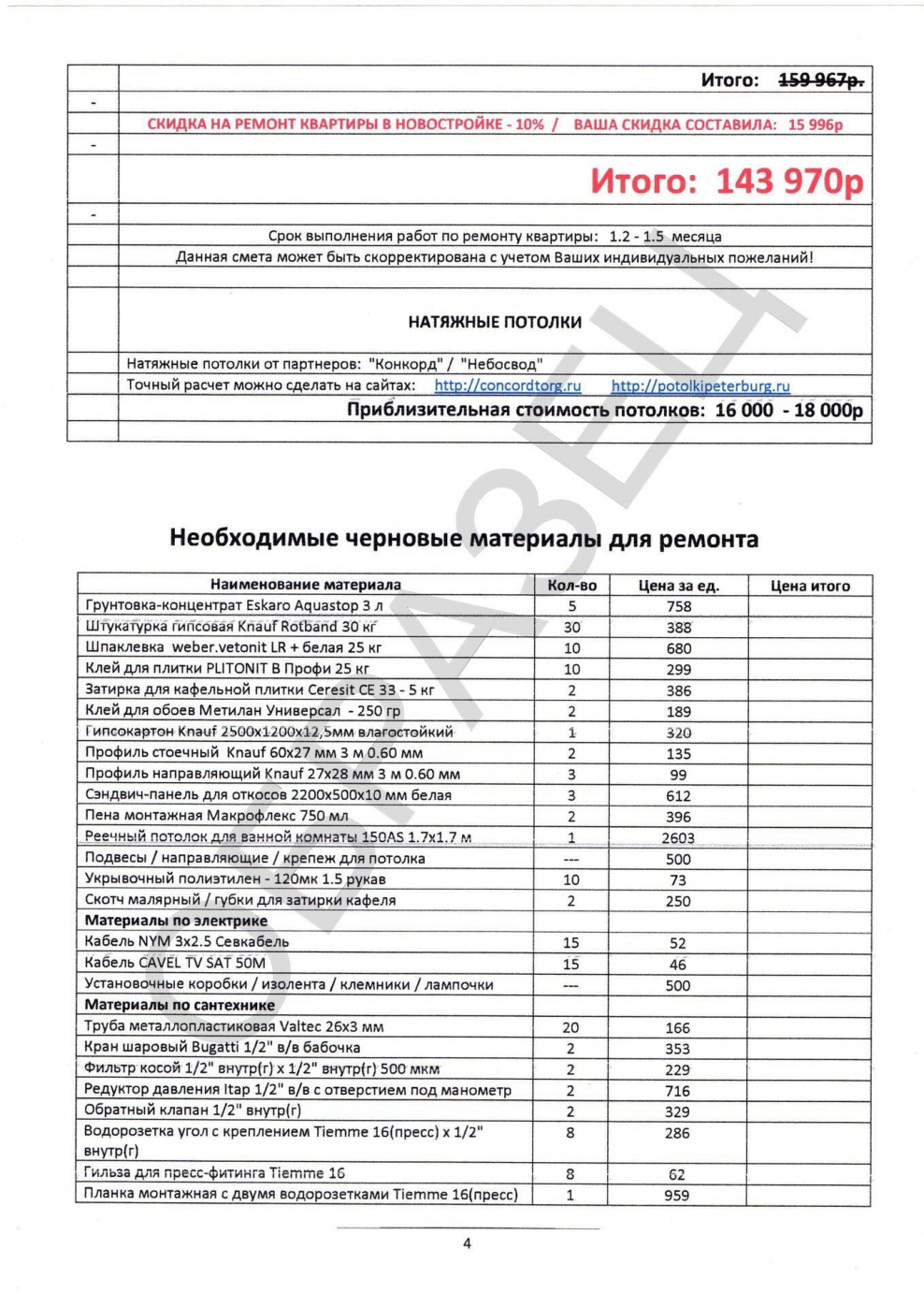 Смета на ремонт комнаты 12 кв м образец