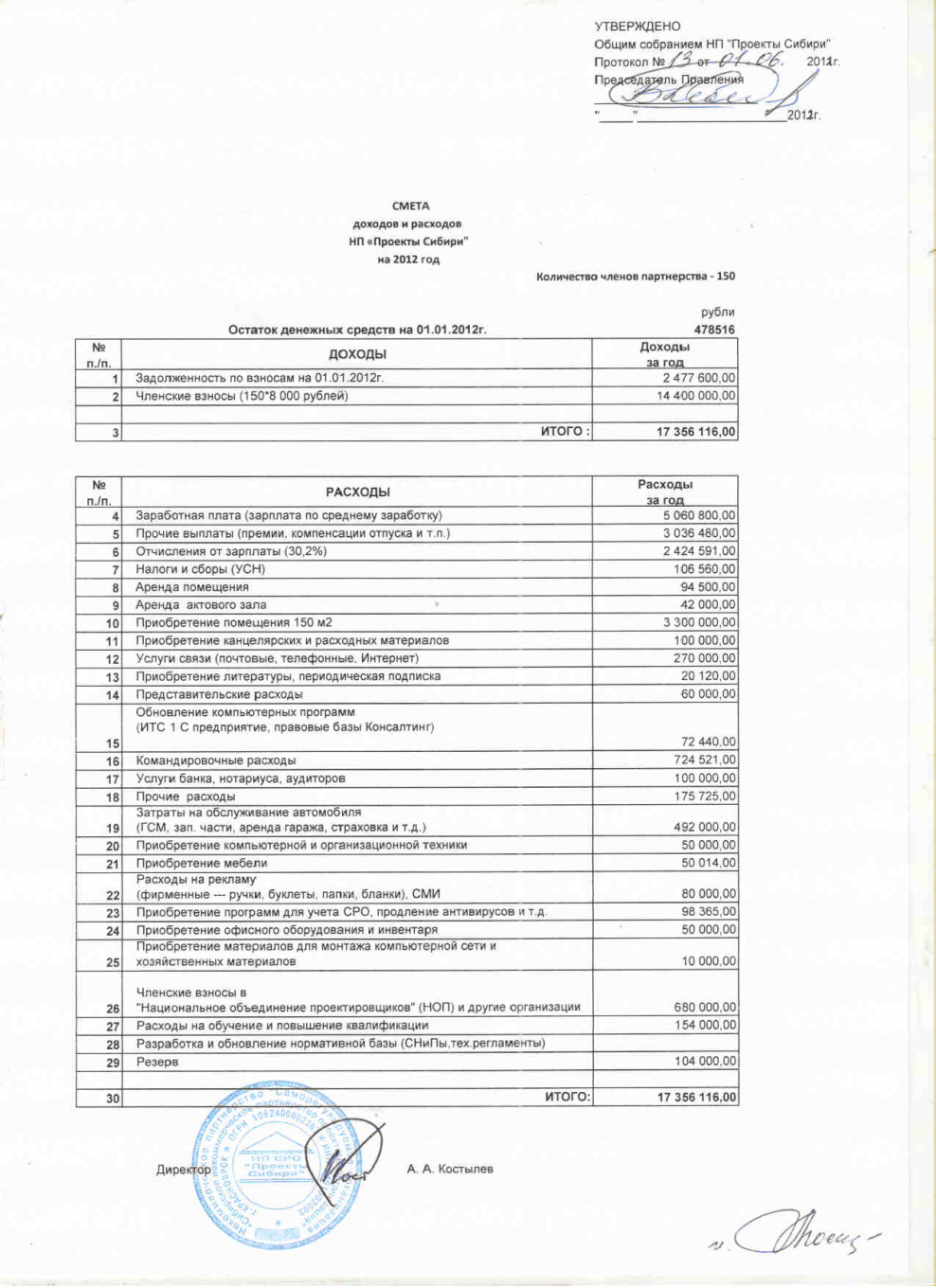 Смета расходов на проведения ремонта
