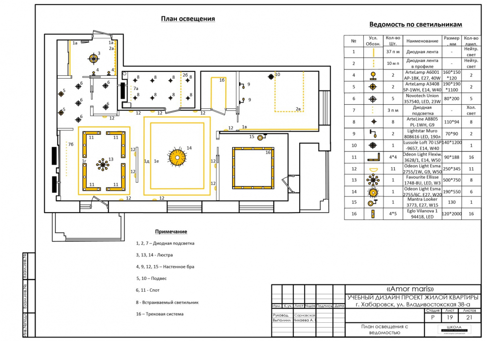 Дизайн проект освещения