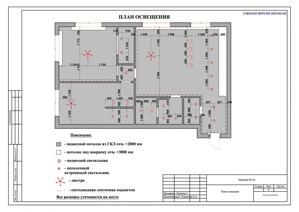 Схема расположения осветительных приборов