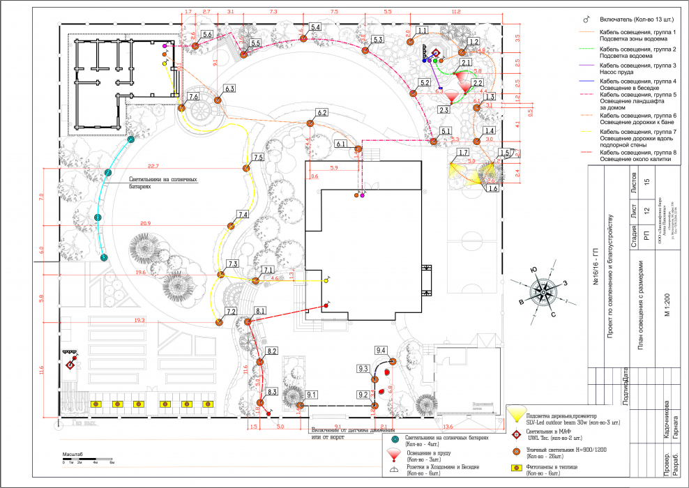 План освещения водоема