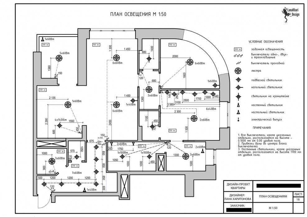 Планировка освещения