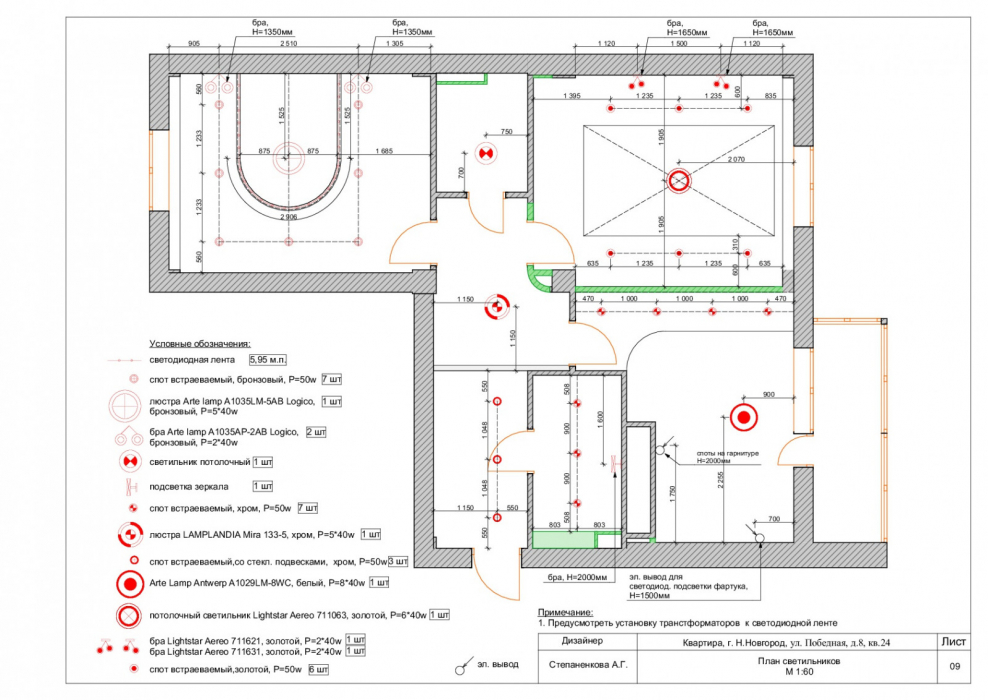 План освещения в спальне