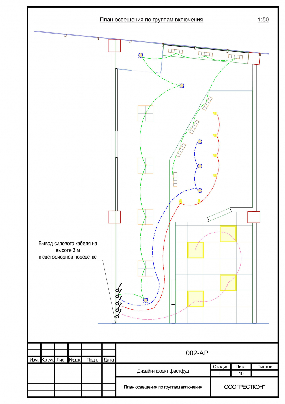 План освещения по группам включения