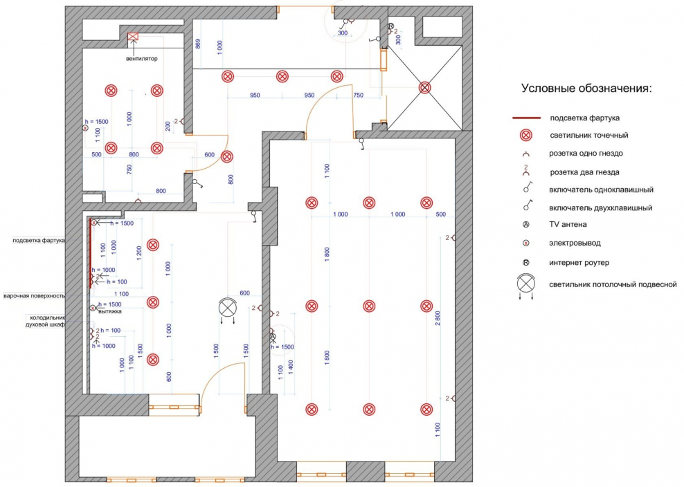 План электрики кафе