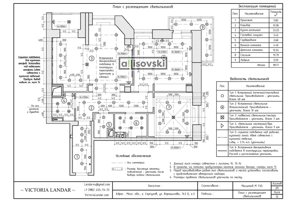 План выключателей с указанием включения групп светильников
