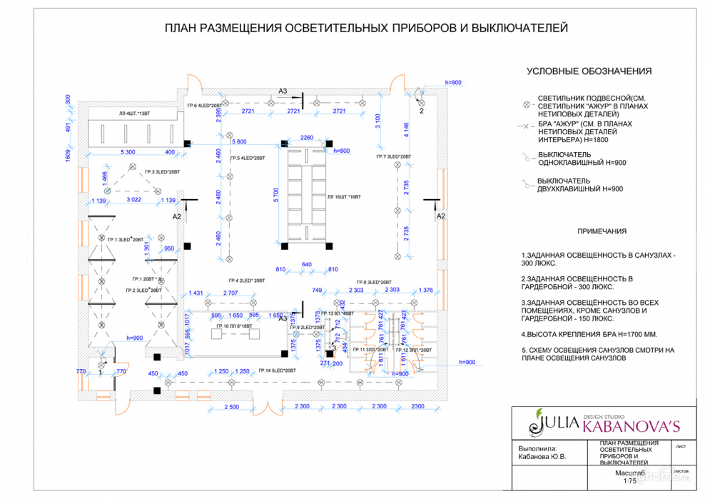 План выключателей