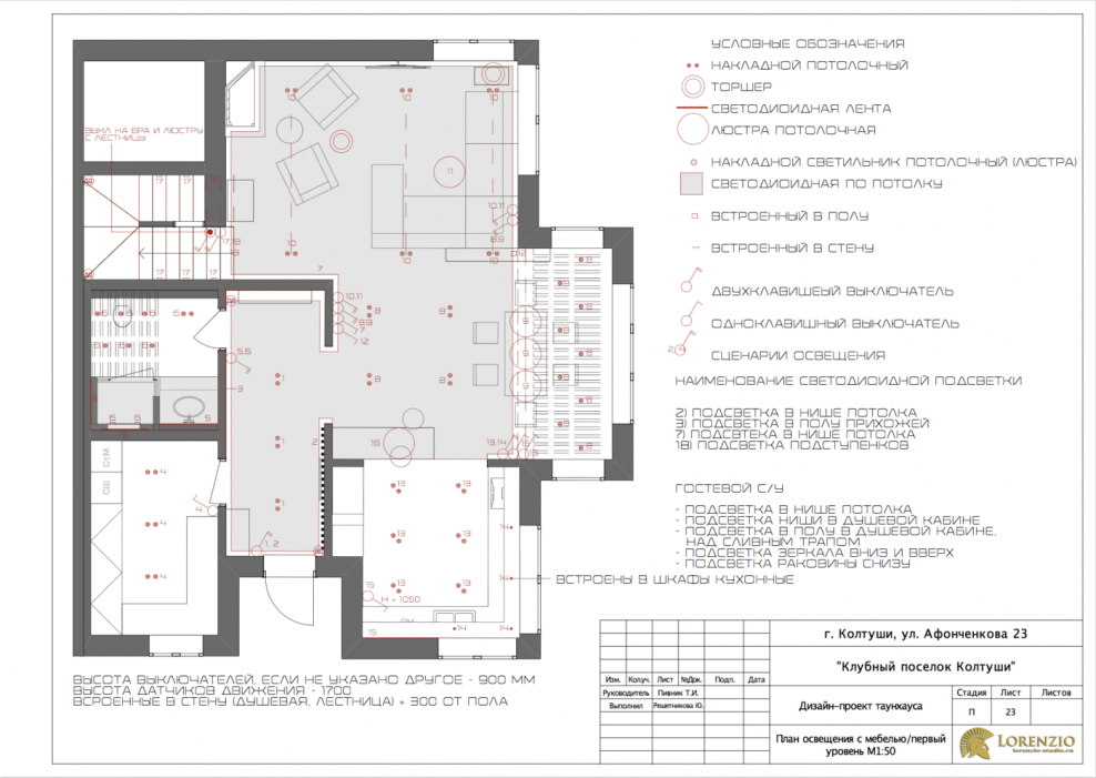 План освещения и электрики в музее