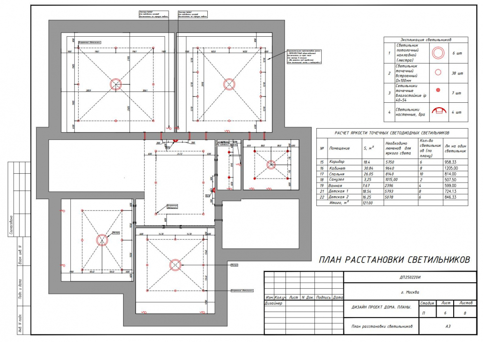 План размещения розеток чертеж