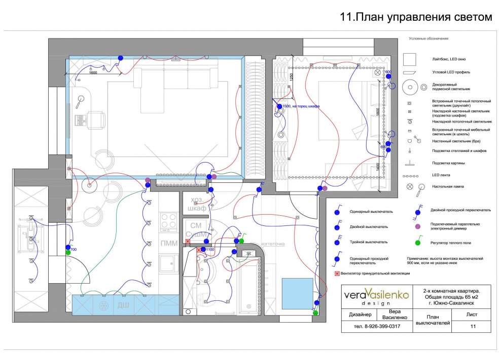 План осветительных приборов с привязкой к выключателям