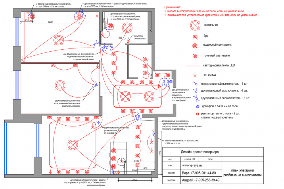 Обозначение выключателя теплого пола на схеме