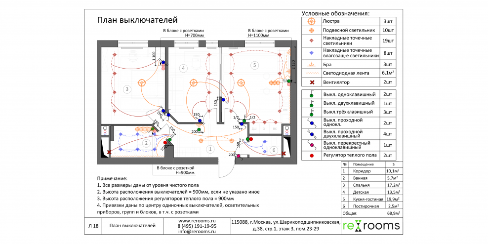 План розеток и выключателей в архикаде