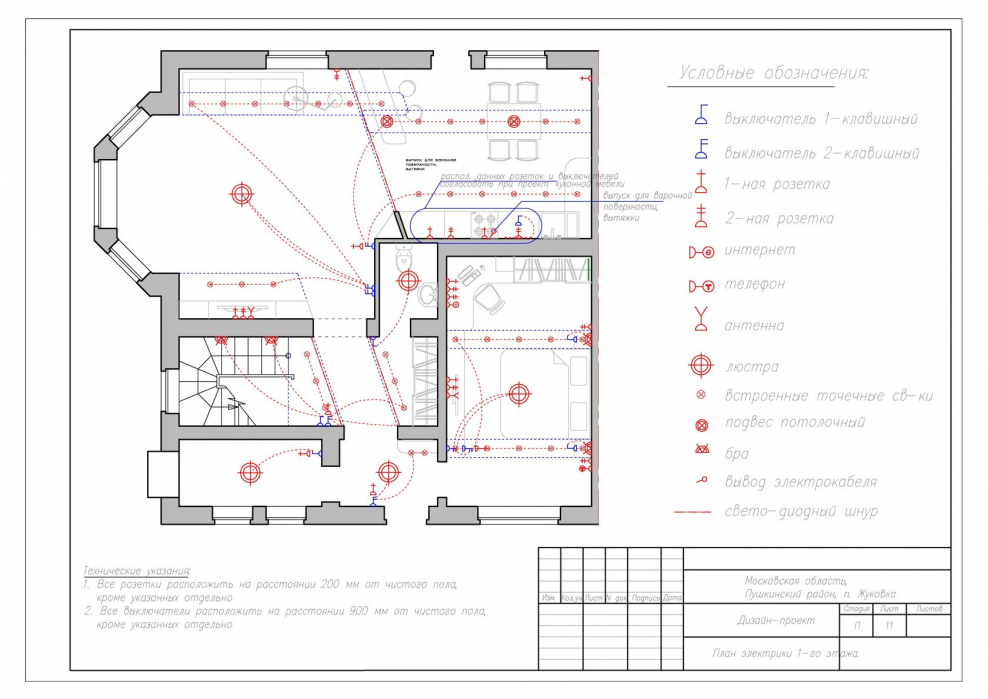План электрики в дизайн-проекте