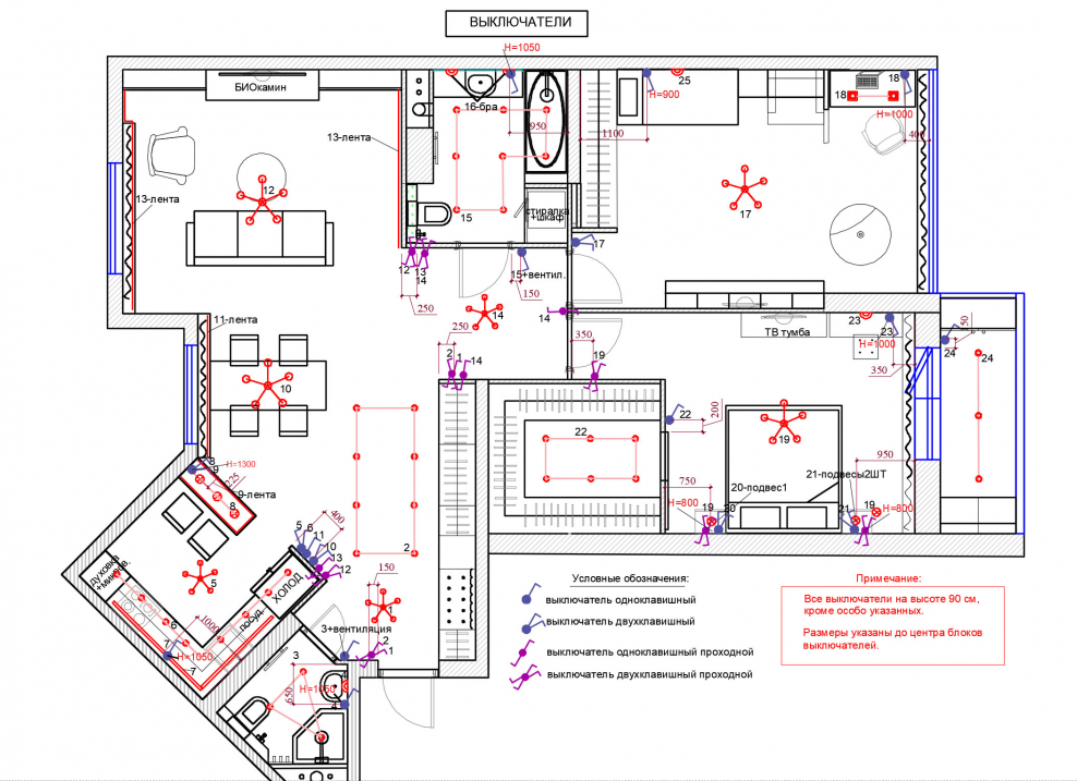 Схема расстановки электрооборудования в квартире