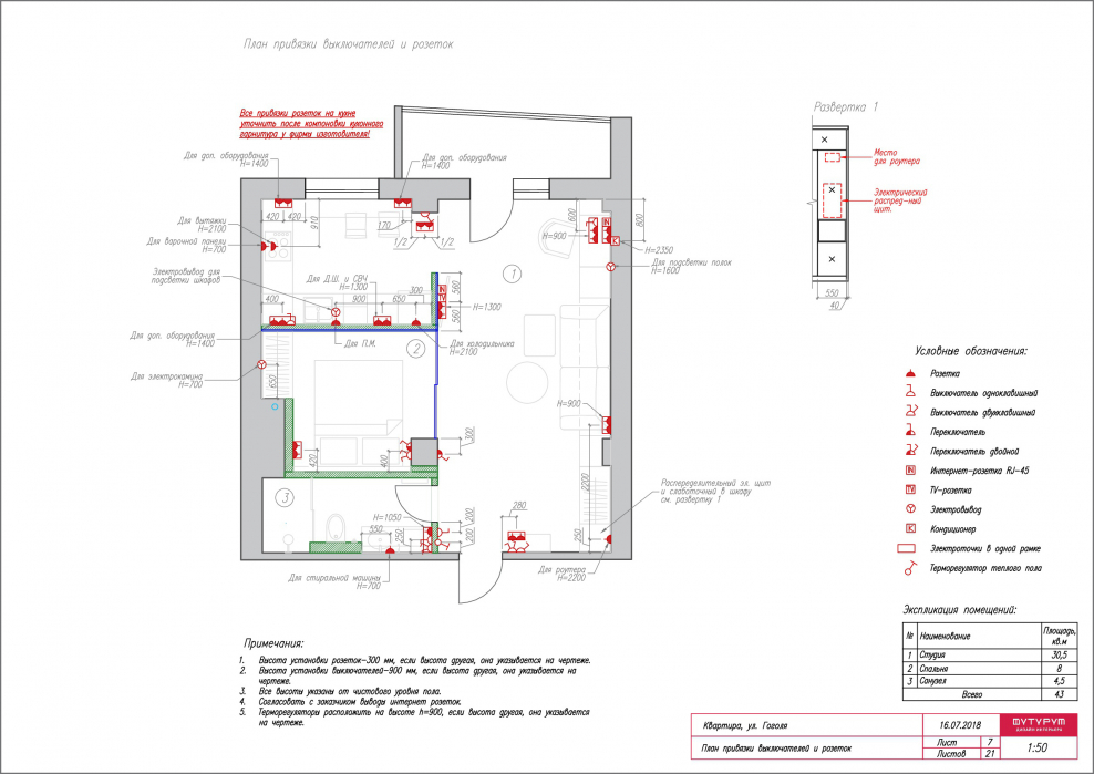 План привязки выключателей