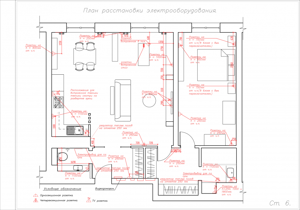 Схема расстановки розеток