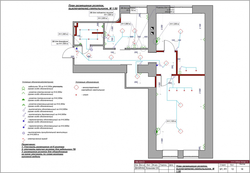 Слаботочная розетка обозначение на схеме