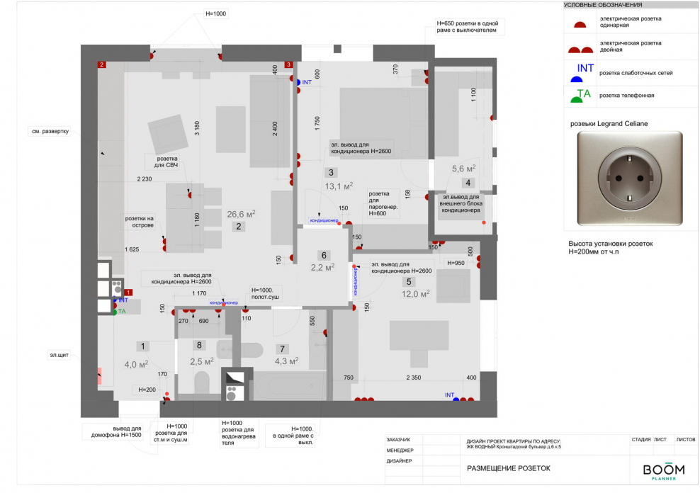 План розеток в офисе