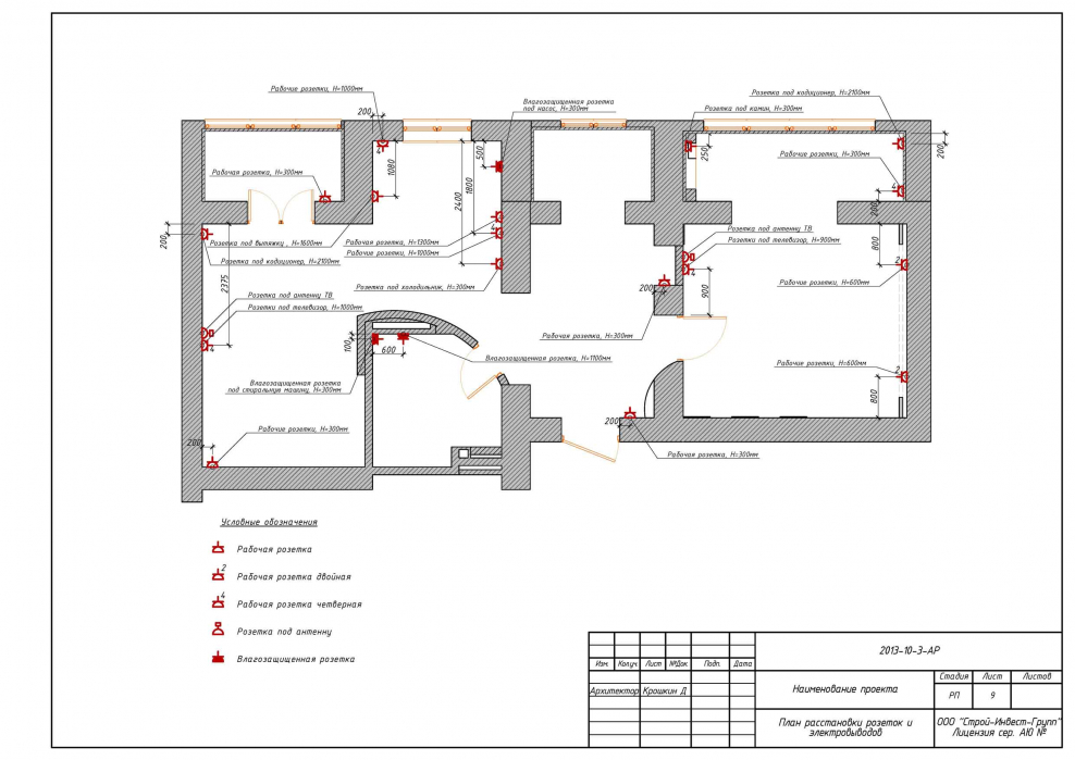 План расстановки розеток и выключателей