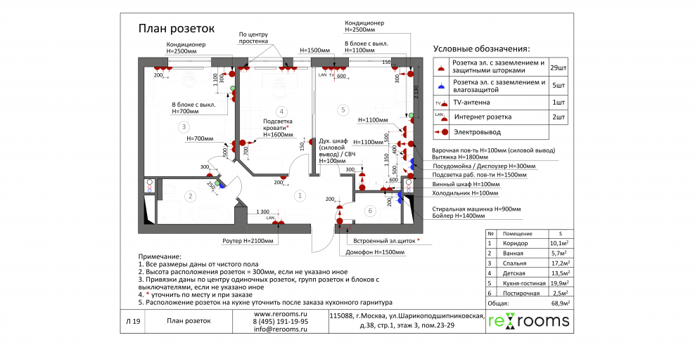 План размещения розеток и выключателей