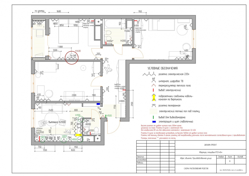 Розетка в полу на плане