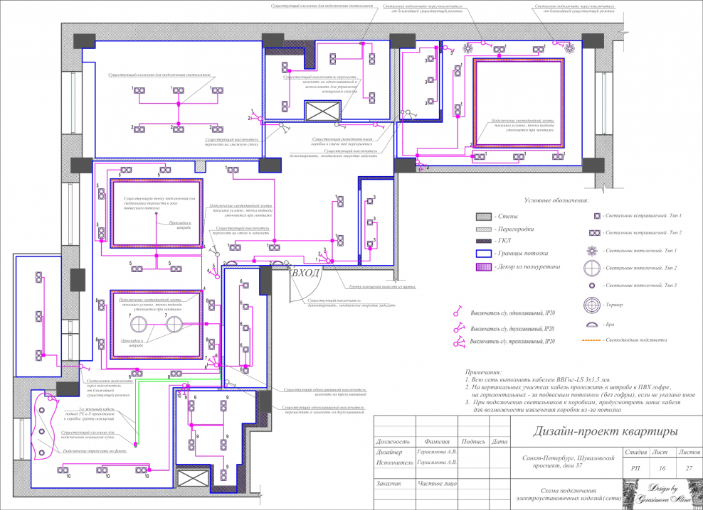 План освещения дизайн проект