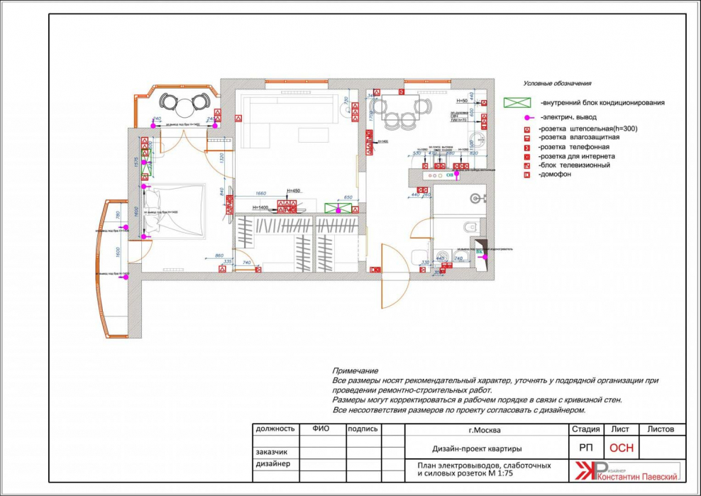 План розеток и электровыводов