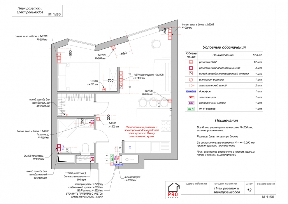 Эл. Схема разводки в кабинете розеток и выключателей