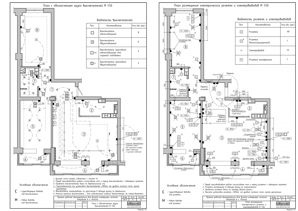 План размещения электрических розеток и электровыводов