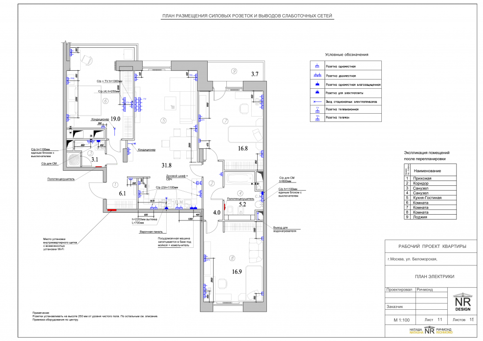 Силовая розетка на плане