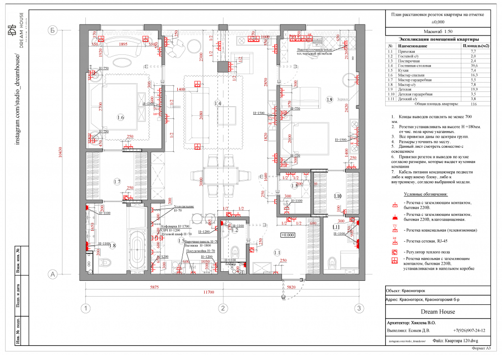 План размещения розеток и выключателей в квартире